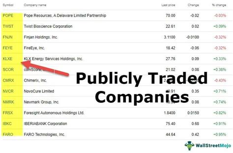 is rolex a publicly traded company